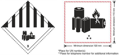 喜百年：危险品运输的安全与合规保障 
