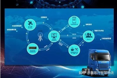 喜百年在绿色供应链浪潮中的前瞻性举措与引领